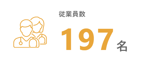 年間休日日数 121日