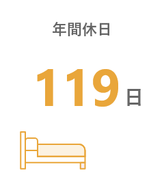 平均年齢 32歳
